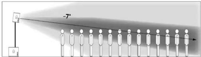 HK AUDIO PR:O 118 SUB D2 - DuoTilt™ 3/7 - 1