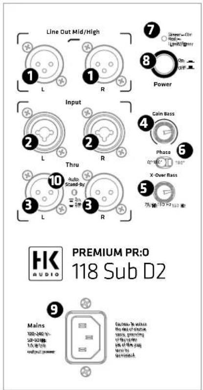 HK AUDIO PR:O 118 SUB D2 - LEDlimitador/Estado - 1