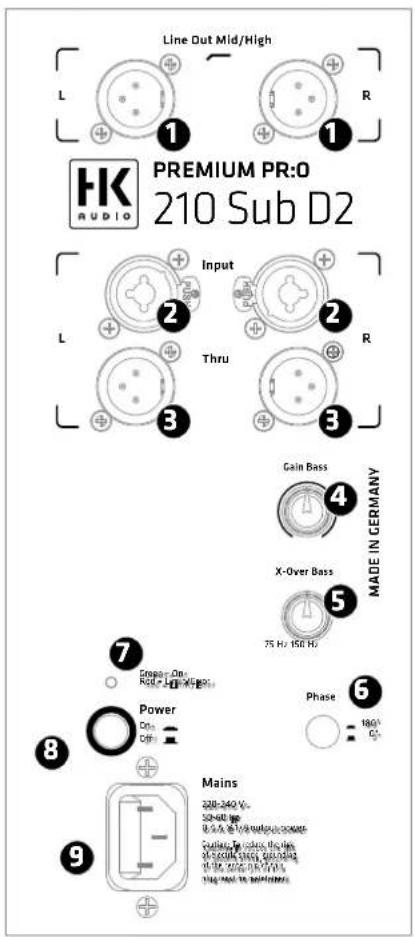 HK AUDIO PR:O 118 SUB D2 - Limiter/Status-LED - 2