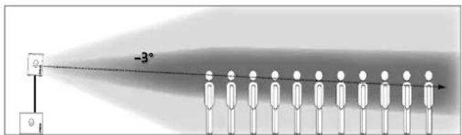 HK AUDIO PR:O 118 SUB D2 - DuoTilt™ 3/7 - 2