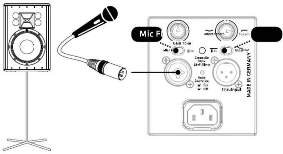 HK AUDIO PR:O 118 SUB D2 - Line Out Mid/High L/R - 1