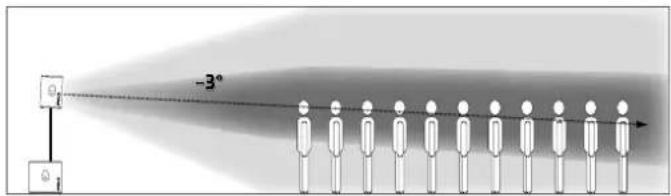 HK AUDIO PR:O 118 SUB D2 - DuoTilt 3/7 - 2