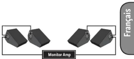 HK AUDIO Premium PR:O 18 S - En configuration sub + satellites, le subwoofer ne produit pas de basses alors que le satellite fonctionne! - 3