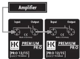 HK AUDIO Premium PR:O 12 - Atencion: - 4