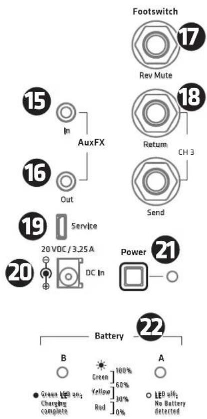 HK AUDIO Premium PR:O Move 8 - Pannello Posteriore - 1