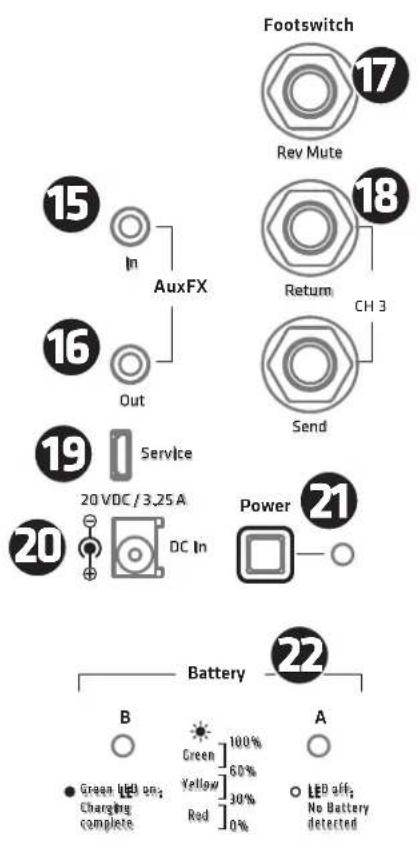 HK AUDIO Premium PR:O Move 8 - Panneau arrirée - 1