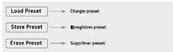 HK AUDIO Polar 12 - Gestion des preset - 1