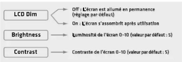 HK AUDIO Polar 12 - Erase Preset - 1