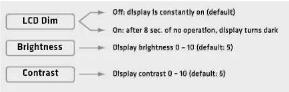HK AUDIO Polar 12 - Display - 1