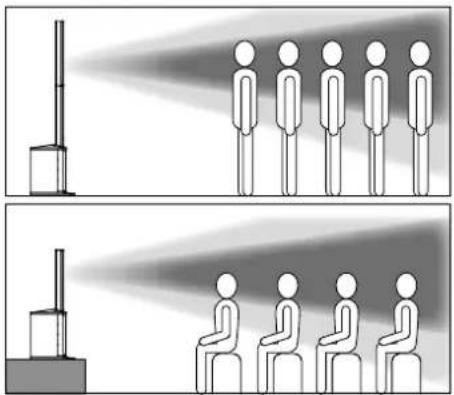 HK AUDIO Polar 12 - Montagedusysteme - 1