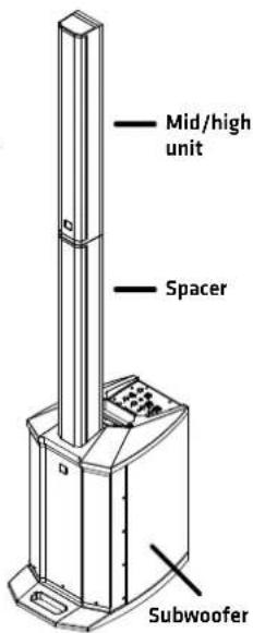 HK AUDIO Polar 12 - La columna - 1