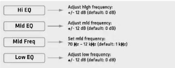 HK AUDIO Polar 12 - Settings - 1
