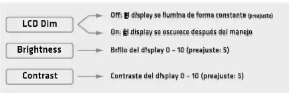 HK AUDIO Polar 12 - Display - 1