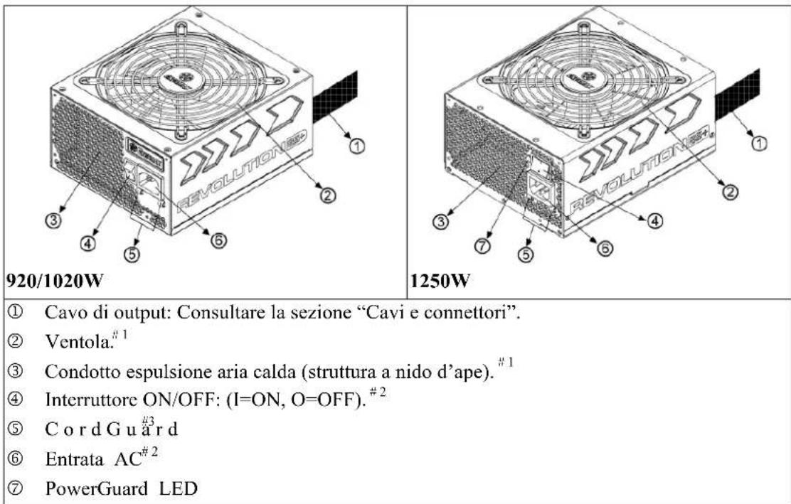 ENERMAX Revolution85+ ERV1020EWT - NOME DELLE PARTI - 1