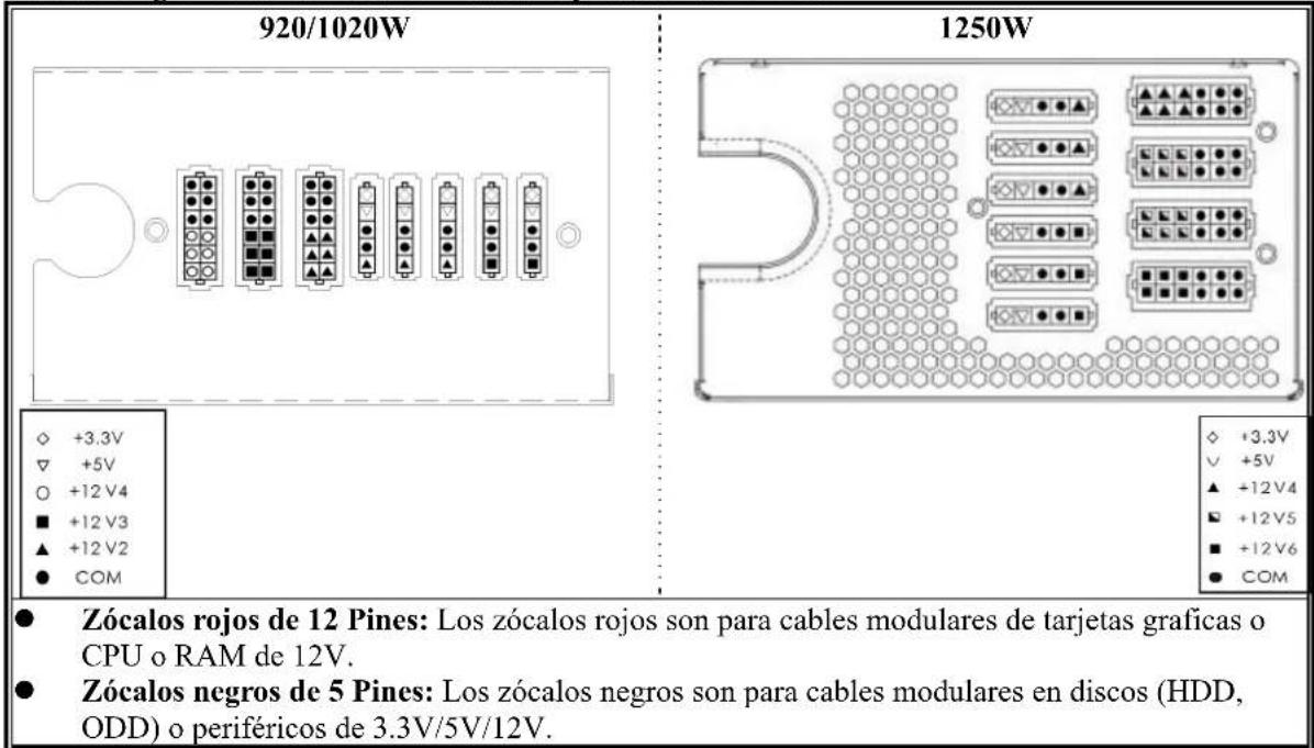 ENERMAX Revolution85+ ERV1020EWT - CABLES Y ENCHUFES - 1