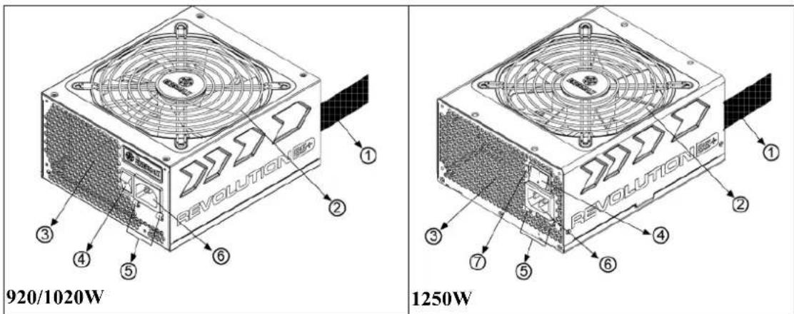 ENERMAX Revolution85+ ERV1020EWT - DETAILBESCHREIBUNG - 1
