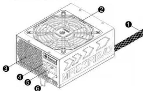 ENERMAX Maxrevo 1350W - 12P:GPU/CPU/RAM - 1