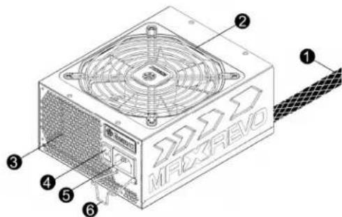 ENERMAX Maxrevo 1350W - ELEMENTS PRATIQUES - 1