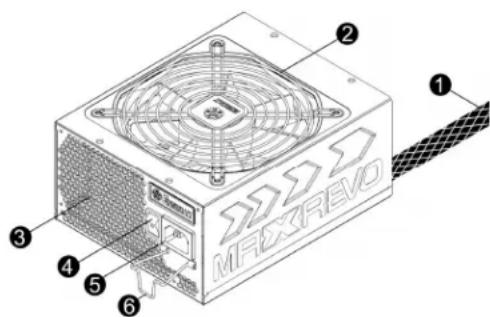 ENERMAX Maxrevo 1350W - NOMENCLATURA DE LAS PARTES - 1