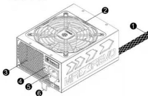 ENERMAX Maxrevo 1350W - 外觀結構 - 1