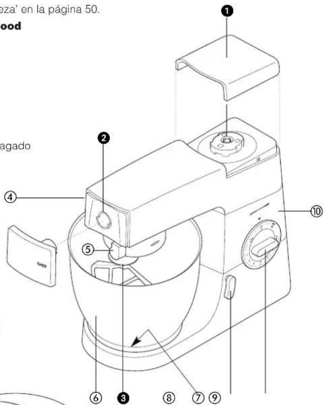 KENWOOD KM665 - reiniging en service - 1