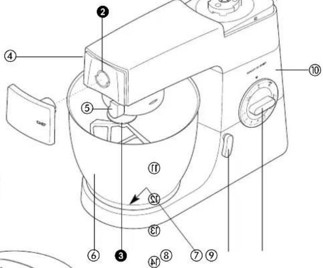 KENWOOD KM665 - العجaine - 4