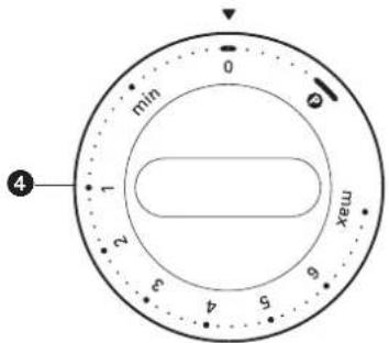 KENWOOD Chef KM334 - TO μίξερ - 3