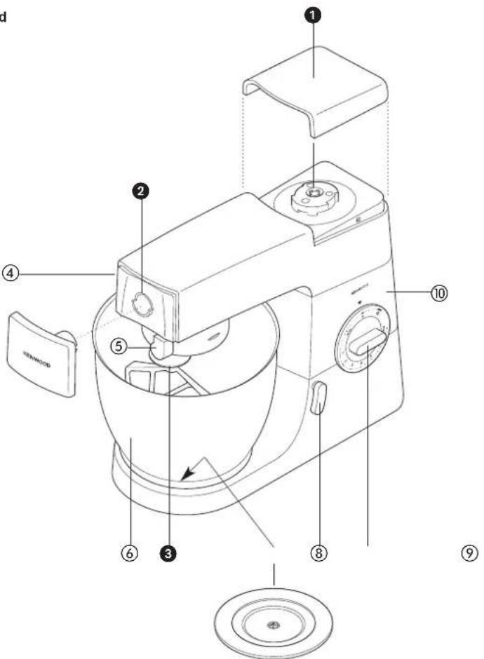 KENWOOD Chef KM334 - γνωρίστε τη μηχανή κουζίνας της Kenwood - 2