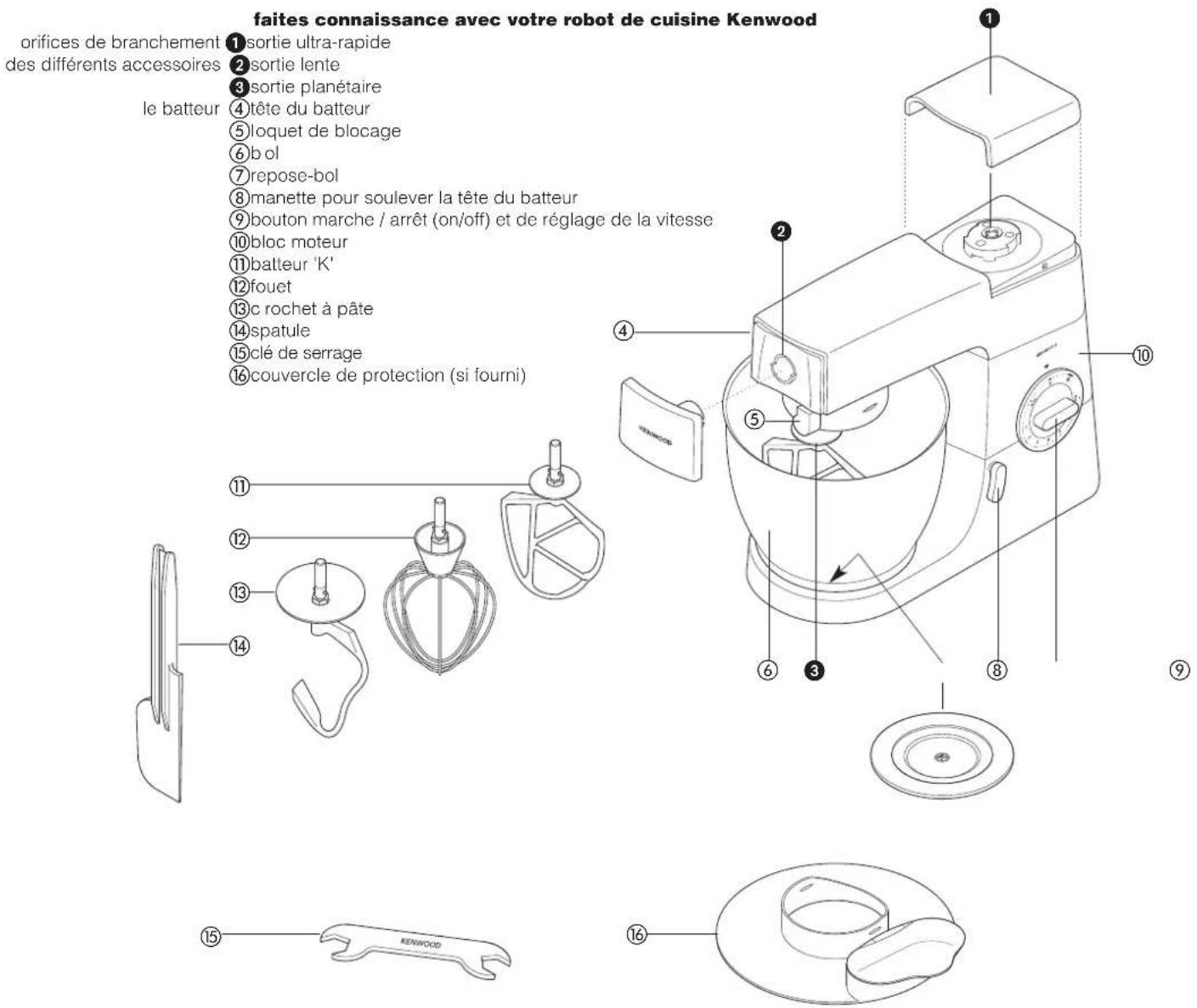 KENWOOD Chef KM334 - faites connaissance avec votre robot de cuisine Kenwood - 1