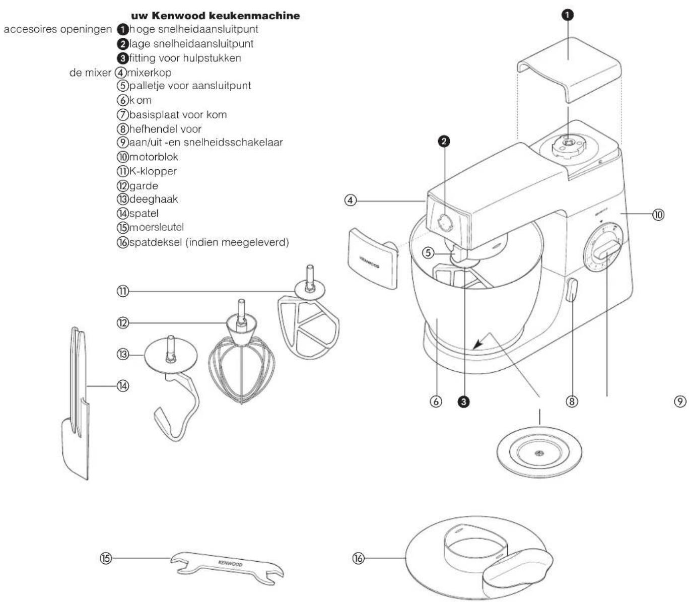 KENWOOD Chef KM334 - wat u moet weten over uw Kenwood keukenmachine - 1