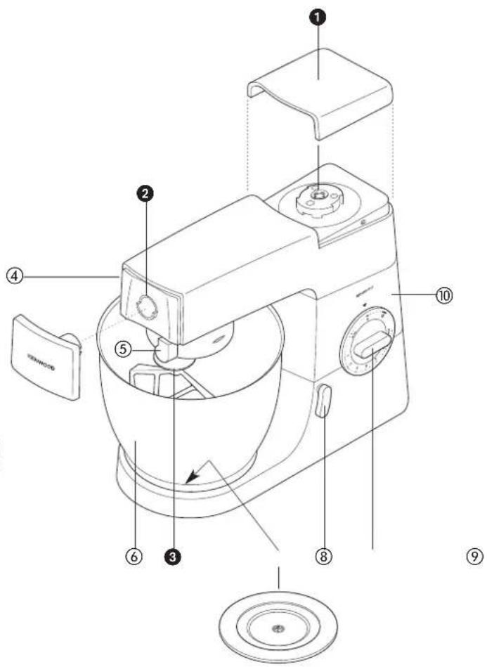 KENWOOD Chef KM334 - dostępne nasadki - 2