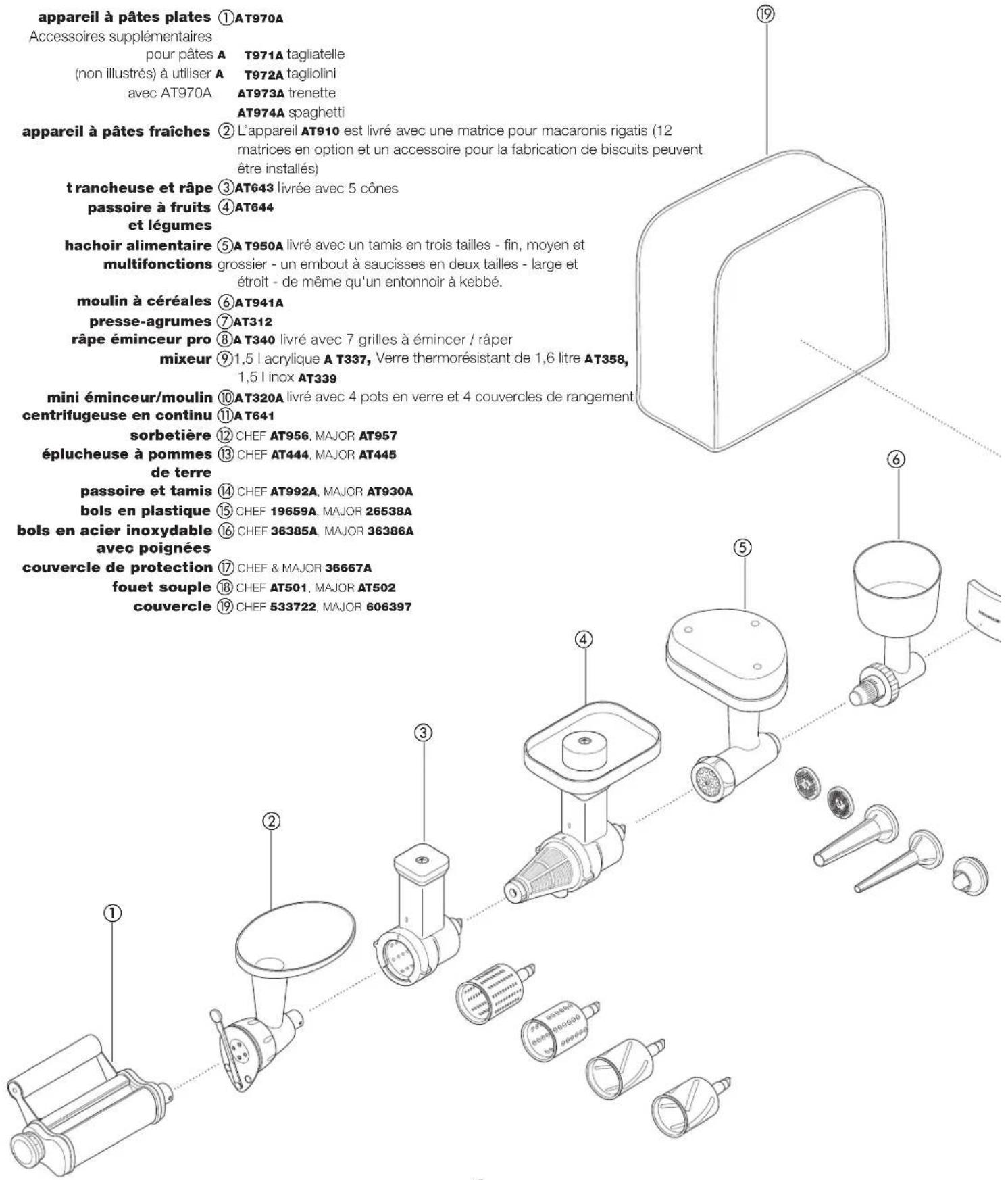 KENWOOD Chef KM334 - appareil à pâtes plates ①AT970A - 1