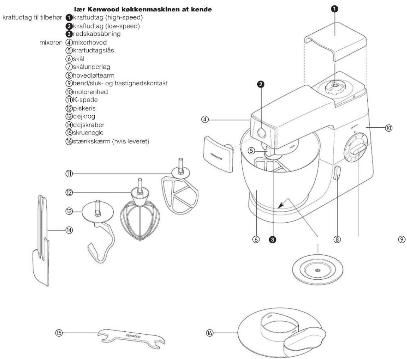 KENWOOD Chef KM334 - know your Kenwood kitchen machine - 1