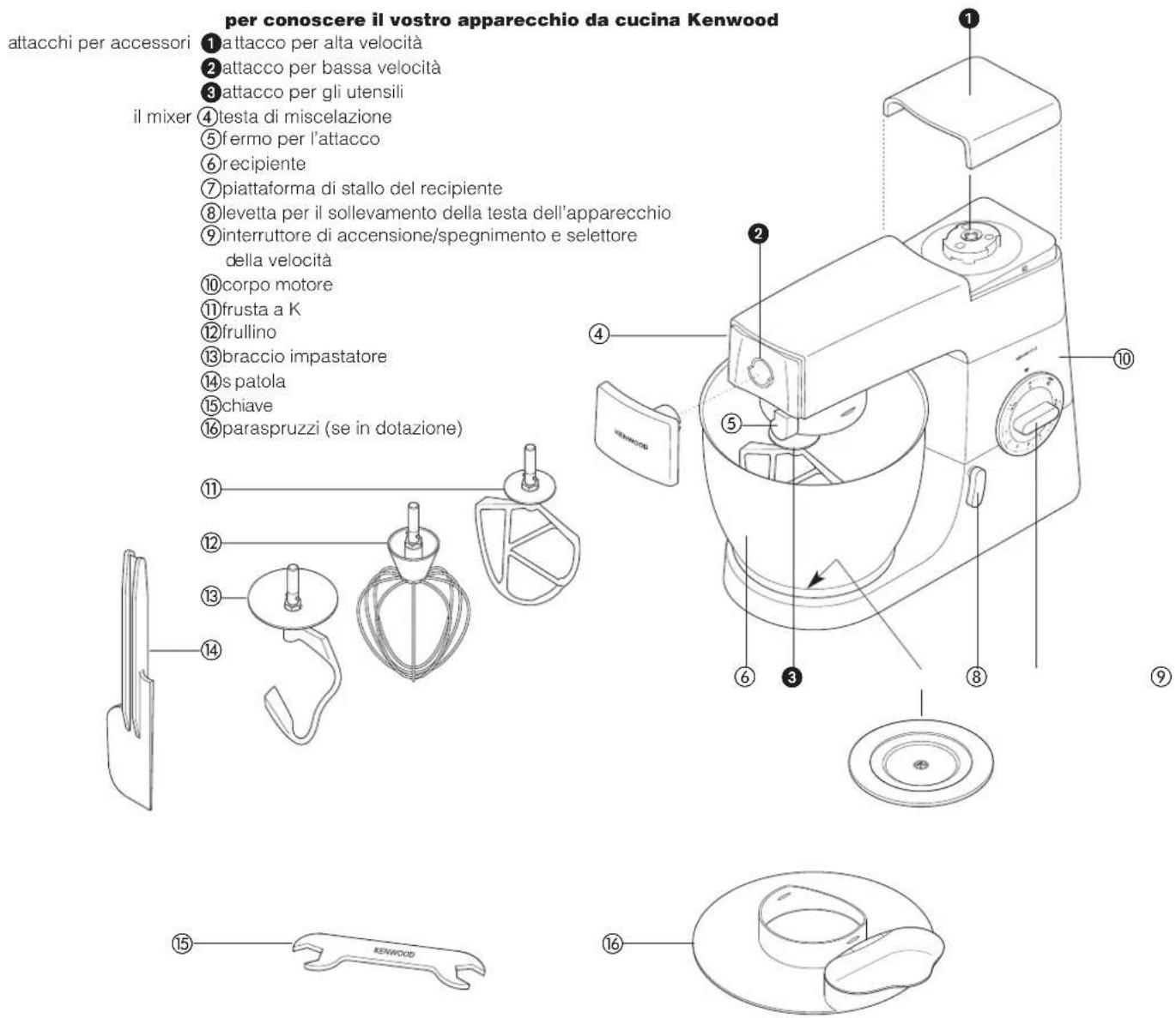 KENWOOD Chef KM334 - Per conoscere il vostro apparecchio da cucina Kenwood - 1