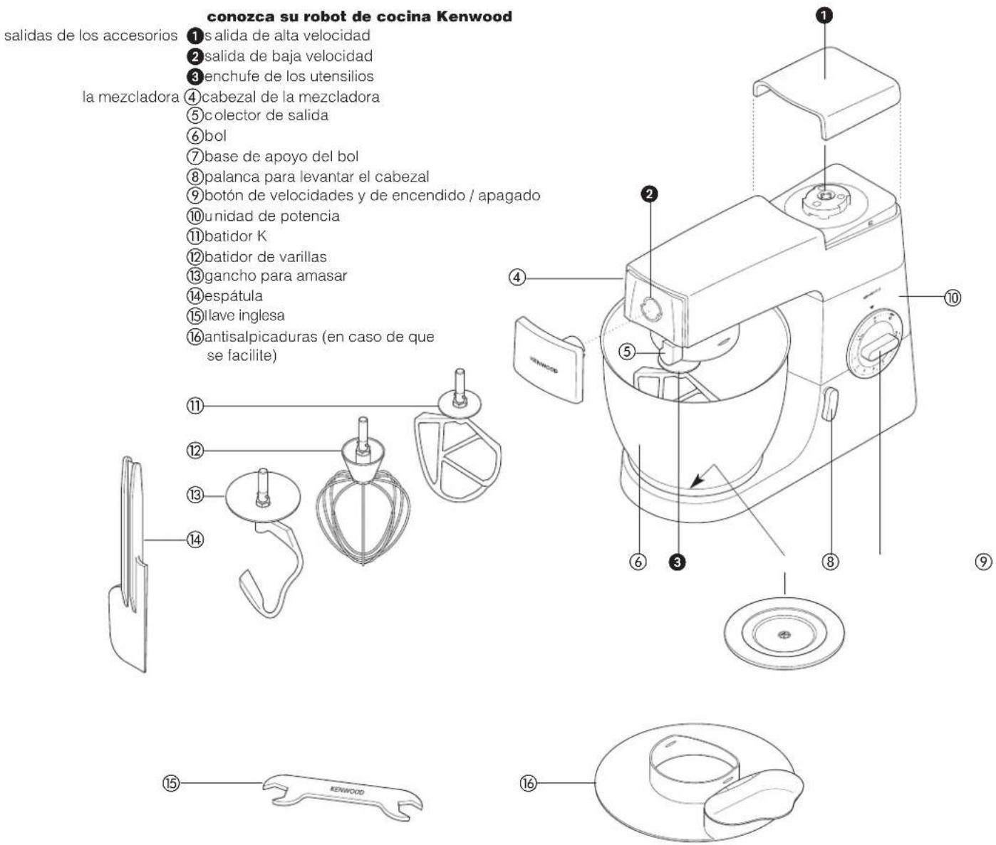 KENWOOD Chef KM334 - conozca su robot de cocina Kenwood - 1
