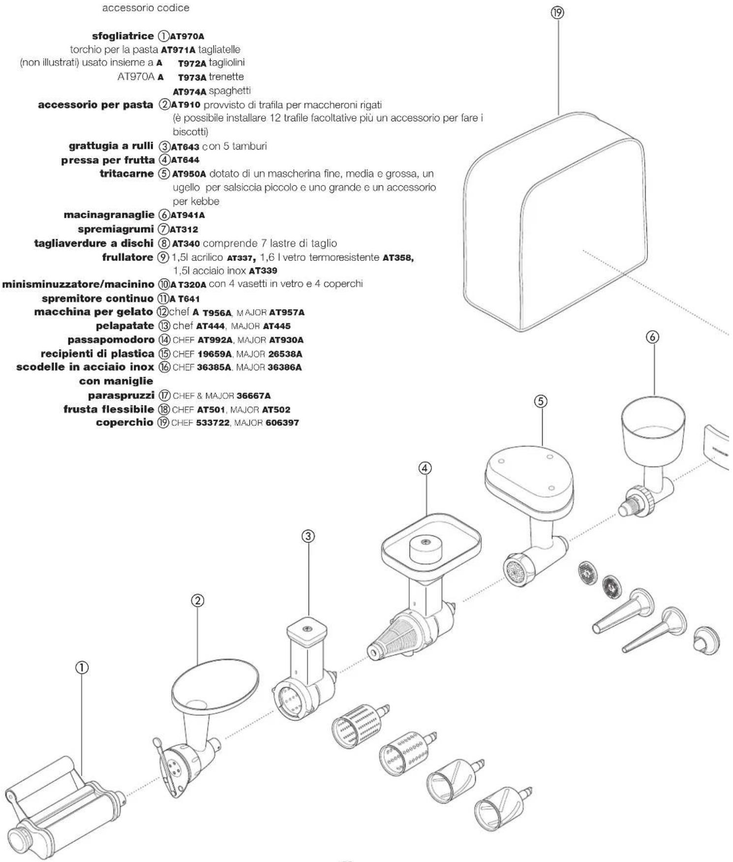 KENWOOD Chef KM334 - gli accessori disponibili - 1