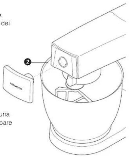 KENWOOD Chef KM334 - IMPORTANTI AVVERTENZE PER IL CORRETTO SMALTIMENTO DEL PRODOTTO AI SENSI DELLA DIRETTIVA EUROPEA 2002/96/EC. - 1