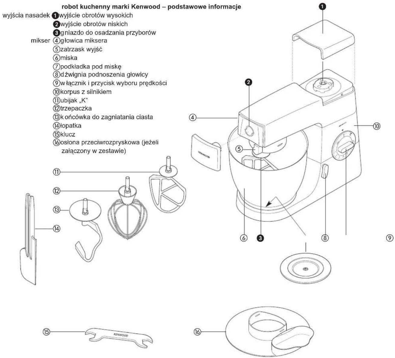 KENWOOD Chef KM334 - robot kuchenny marki Kenwood – podstawowe informacje - 1