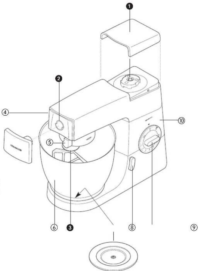 KENWOOD Chef KM334 - know your Kenwood kitchen machine - 3