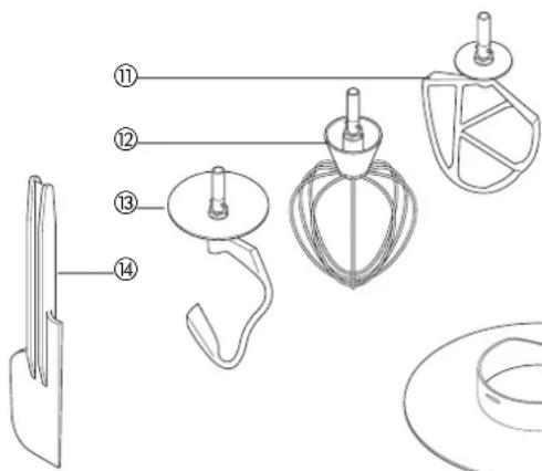 KENWOOD KM706 - tärkeää - 1