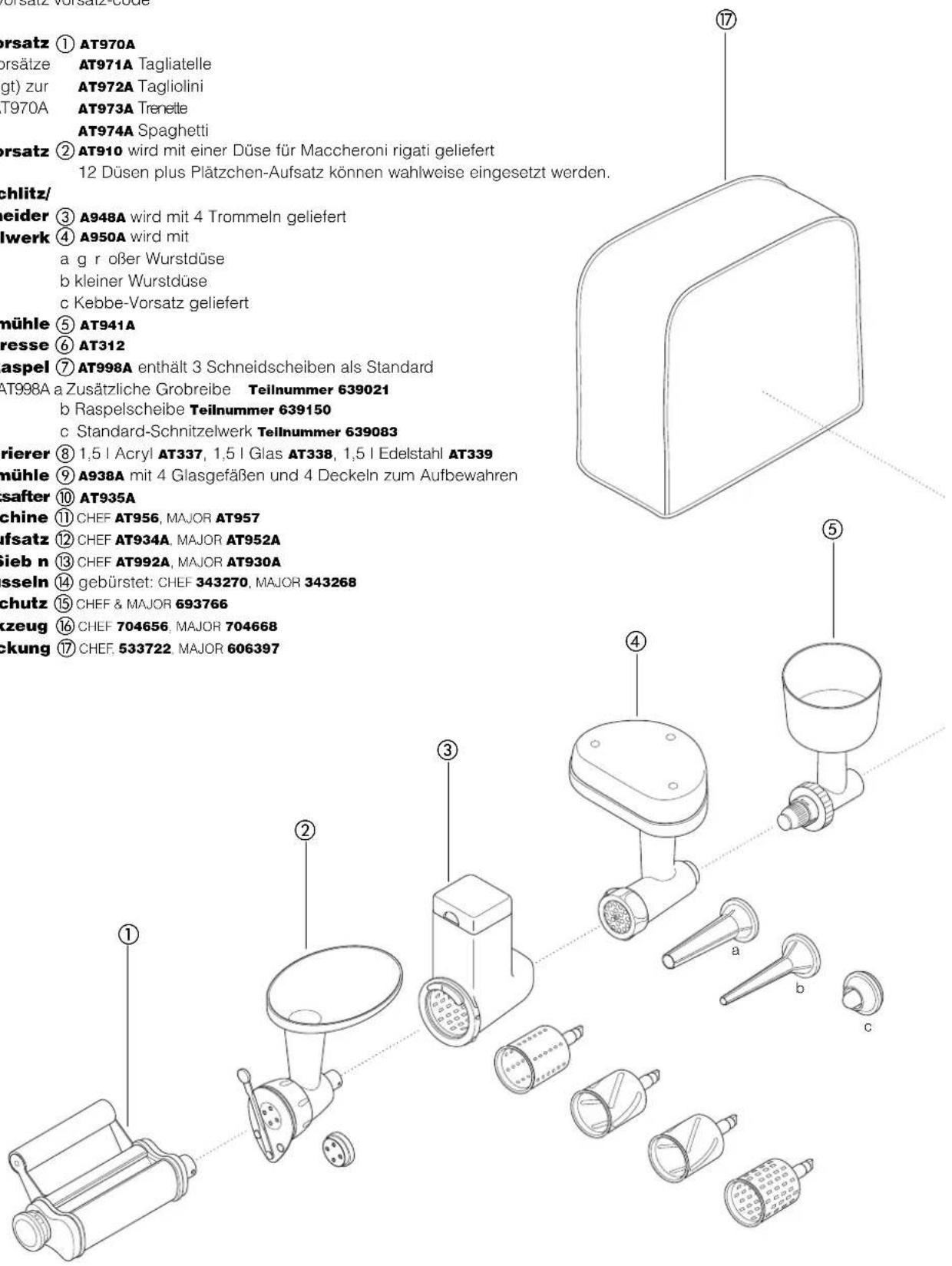 KENWOOD KM706 - getreidemühle ⑤ AT941A - 1