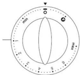 KENWOOD KM706 - جهاز المزج - 3