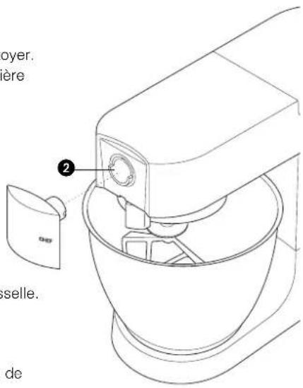 KENWOOD KM706 - service après-vente - 1