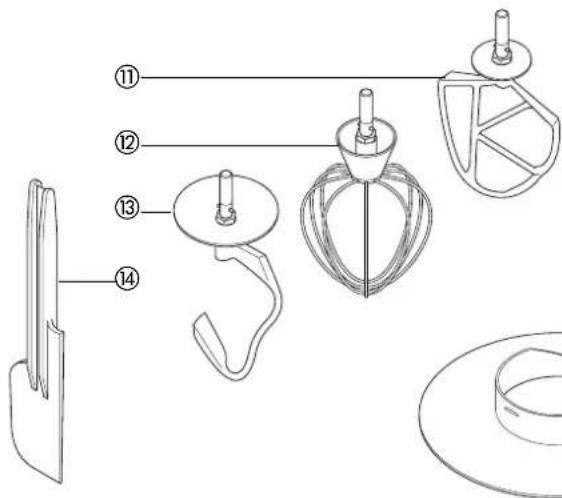 KENWOOD KM706 - know your Kenwood kitchen machine - 2