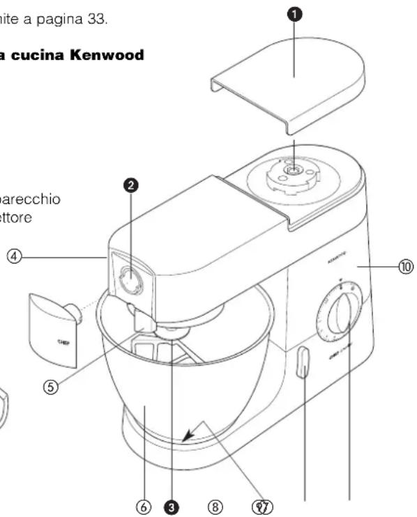 KENWOOD KM706 - Problem - 2