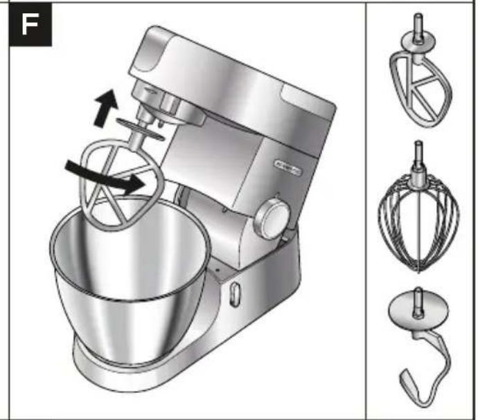 KENWOOD Chef XL KVL4100W - Utilização dos Diagramas e Instruções - 4