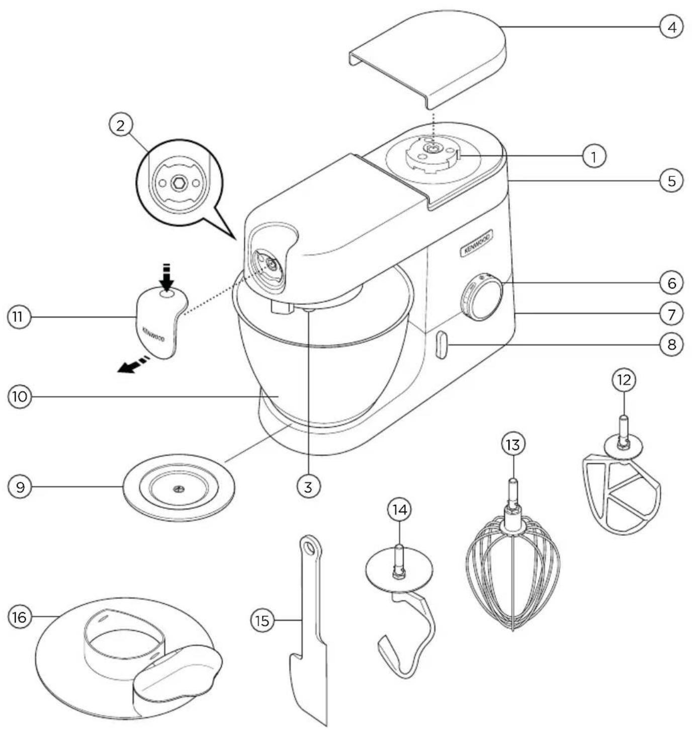 KENWOOD Chef KVC30 - 2