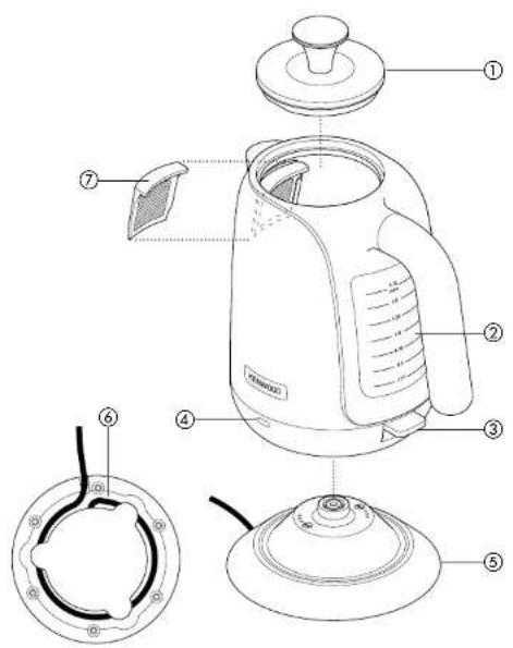 KENWOOD ZJM301 - 2