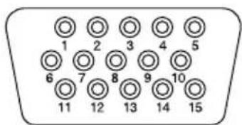 IIYAMA Vision Master 1451 - AFFECTATION DES BROCHES - 1