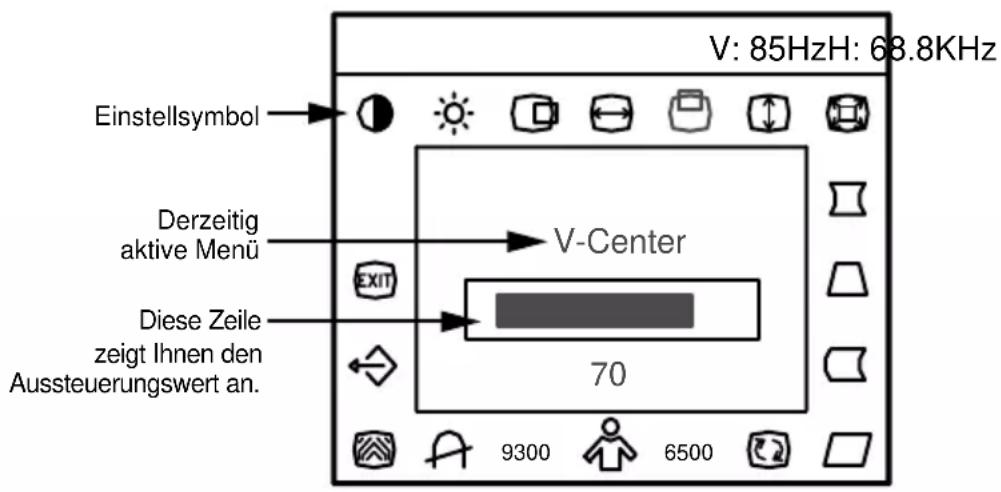 IIYAMA Vision Master 1451 - INBETRIEBNAHME - 1